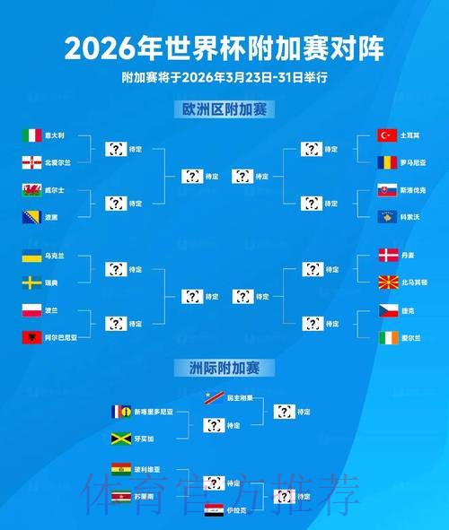 2026世界杯预测官网热门