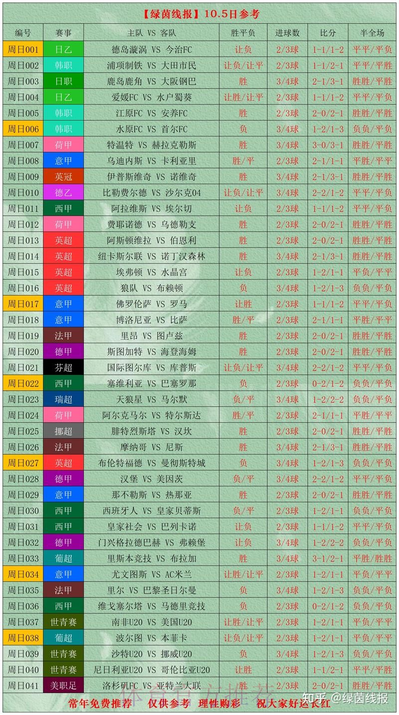 世界杯比分官网最佳